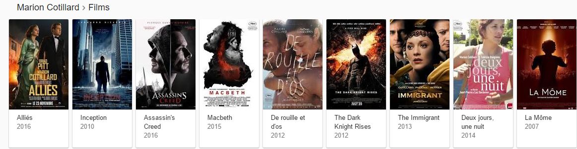 Les Knowledge Graphs