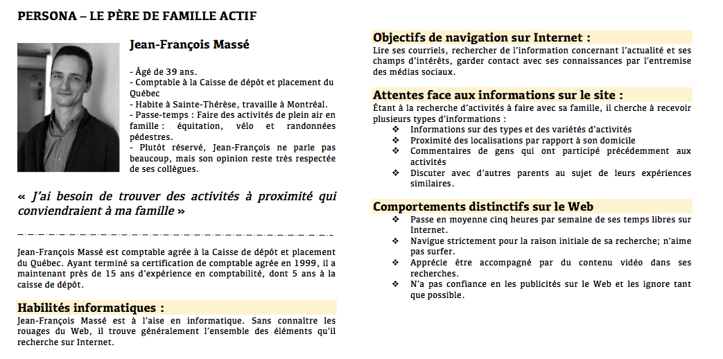 Persona d'une société d'activités de loisirs