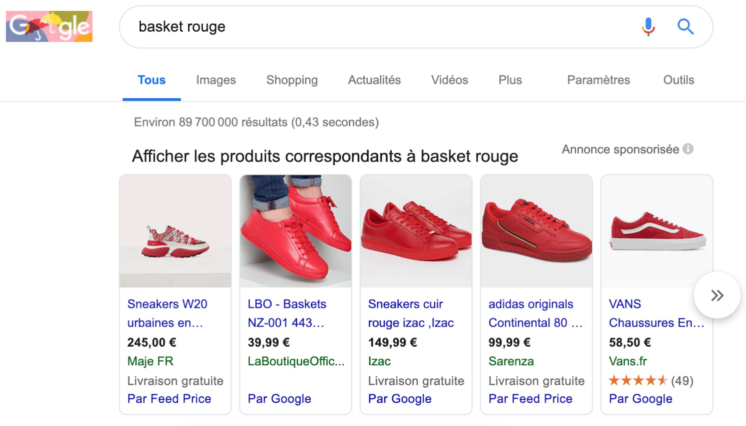 Annonces Shopping Google Ads