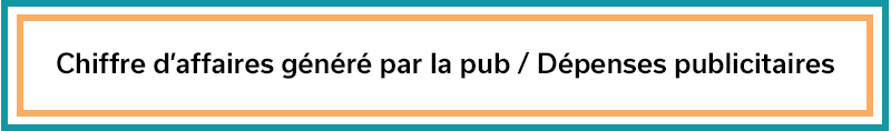 Chiffre d’affaires généré par la pub / Dépenses publicitaires